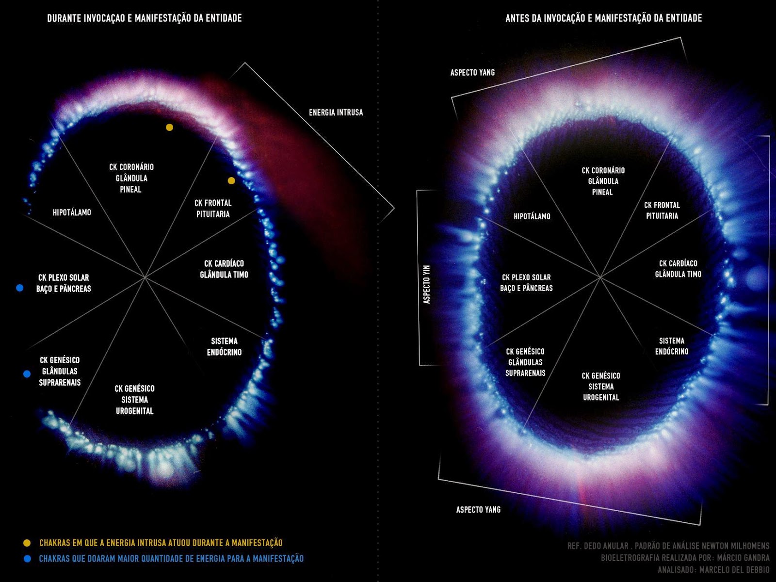 Foto Kirlian, o Reiki e a Paranormalidade